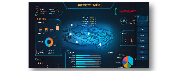 監獄大數據分析研判平臺